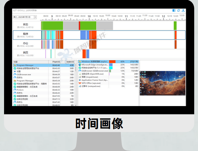電腦監控軟件全解析 核心功能助力企業提升信息安全與工作效率